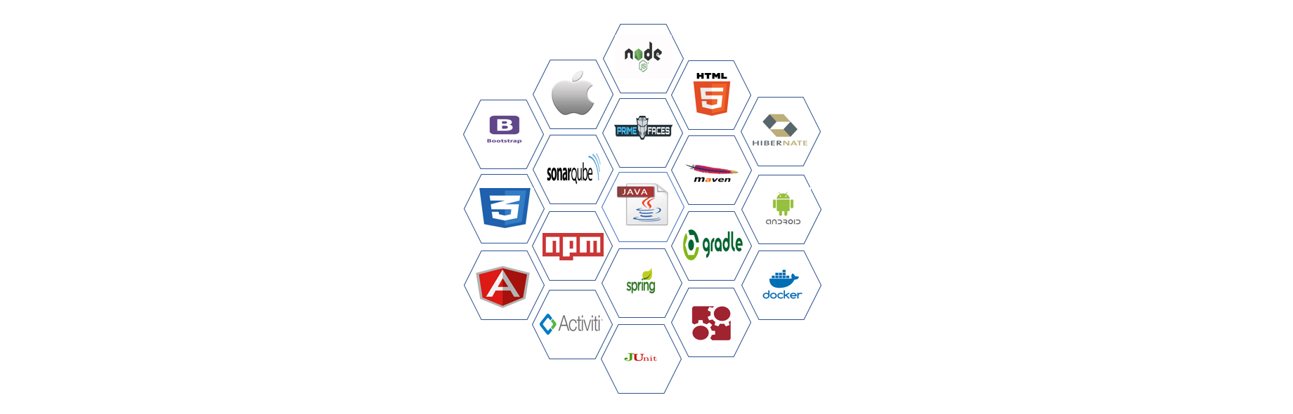 Development